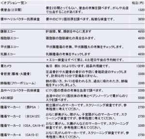 健康診断_オプションメニュー